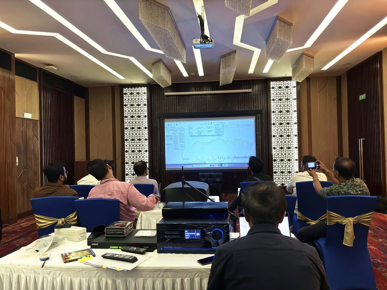 Wide view of a hands-on acoustics training session in a hotel hall